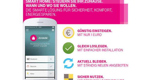 Telekom Smart Home Preismodell