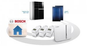 Buderus Bosch Smart Home