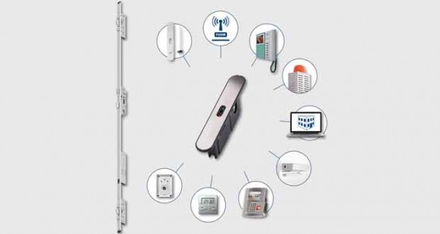 ServoAccess Fuhr