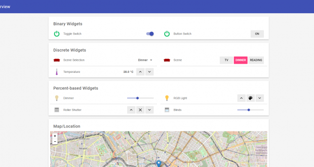 openHAB 2.0