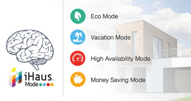 Effizientes Energiemanagement im privaten Haushalt iHaus SmartHome Deutschland Award 2017